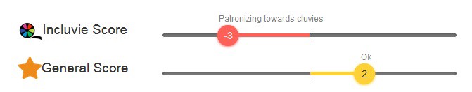 Incluvie Score: -3 Movie Score: 2