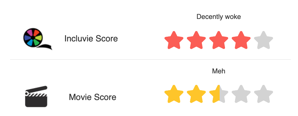 Incluvie score of 4 stars and movie score of 2.5 stars