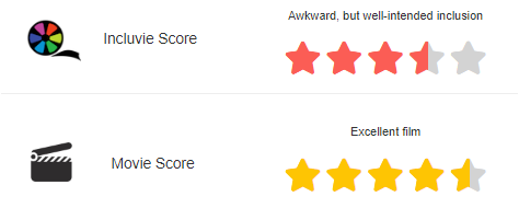 Incluvie Score of 3.5 stars and Movie Review of 4.5 stars