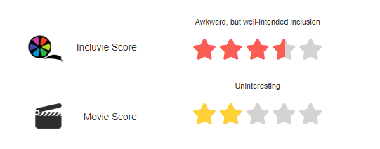 Reviews 3.5/2