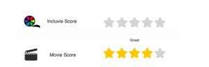 Star rating for "The Lighthouse". 0 stars for inclusivity, 4 stars for overall movie score.
