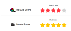 Star rating for Doctor Sleep. 4 stars for inclusivity, 5 stars for movie score.