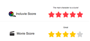 Star rating for Kill Bill: Volume 1. 5 stars for inclusivity, 4 stars for movie score.