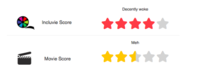 Star rating for "Gemini Man." Four stars for Incluvie Score, two and a half stars for movie score.