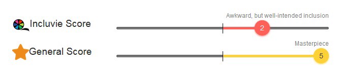 Incluive- 2-5