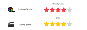 Star rating for "Kill Bill: Volume 2." 4 stars for Incluvie score, 4 stars for overall movie score.